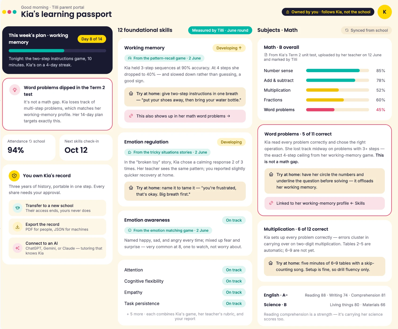 Kia’s learning passport in the Tilli parent portal: this week’s working-memory plan, the 12 foundational skills with the evidence behind each level, and school subjects with math scores linked to her skills profile